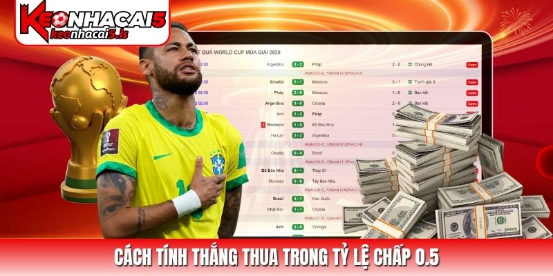 Cách tính thắng thua trong tỷ lệ chấp 0.5