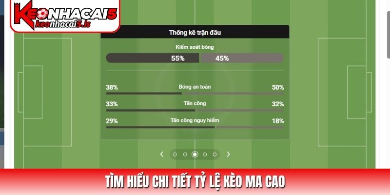 Tìm hiểu chi tiết tỷ lệ kèo Ma Cao